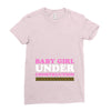 Baby Girl Under Construction Ladies Fitted T-Shirt