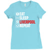 eat sleep liverpool Ladies Fitted T-Shirt