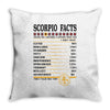 Scorpio Facts Zodiac Throw Pillow