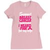 I Wear Pink For My Wife Ladies Fitted T-Shirt