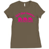 tribut t shirt john mellencamp   kleine rosa h&auml;user Ladies Fitted T-Shirt