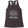 made in 1978 and still awesome Racerback Tank