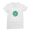 Dungeon Master Ladies Fitted T-Shirt