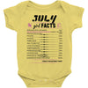 July Girl Facts Leo Baby Onesie