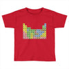 canadian periodic table Toddler T-shirt