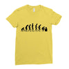 evolution computer Ladies Fitted T-Shirt