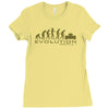 evolution formula lotus funny Ladies Fitted T-Shirt