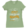 I'm a july woman I was born with my heart Ladies Fitted T-Shirt