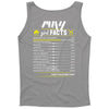 May Girl Facts Taurus Tank Top