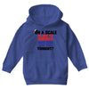 on a scale of one to america how free are you tonight Youth Hoodie