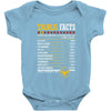 Taurus Facts Servings Per Container Baby Onesie