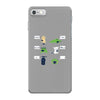 rolling on the forest floor laughing iPhone 7 Case