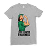 liver cancer awareness can do it Ladies Fitted T-Shirt