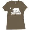 california bear Ladies Fitted T-Shirt