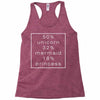 50 % unicorn (White) Racerback Tank
