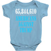 americans against trump administration Baby Onesie