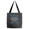 Dear Daddy, Thanks for Being my Dad Baby Boy Letter to Father Tote Bags