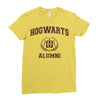 howards Ladies Fitted T-Shirt
