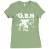 charged gbh Ladies Fitted T-Shirt
