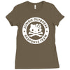 zombie outbreak response team Ladies Fitted T-Shirt