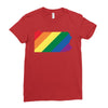 Pennsylvania LGBT Rights Ladies Fitted T-Shirt
