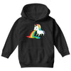 where rainbows come from (green) Youth Hoodie