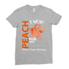wear peach for  my [you can write any name] Ladies Fitted T-Shirt