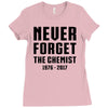 Never Forget The Chemist Ladies Fitted T-Shirt