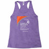 cough syrup Racerback Tank