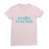 math teacher pi Ladies Fitted T-Shirt