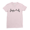 Heart Beats Mountain Ladies Fitted T-Shirt