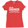 never wrong Ladies Fitted T-Shirt