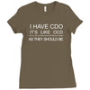 i have cdo, it's like ocd... Ladies Fitted T-Shirt