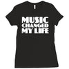 music changed my life Ladies Fitted T-Shirt