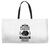 I am a Melanoma Cancer Survivor - What's Your Superpower? Weekender Totes