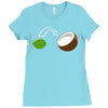 now let me get this straight Ladies Fitted T-Shirt