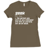 definition of a geek Ladies Fitted T-Shirt