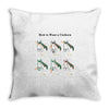 unihorn 101 Throw Pillow
