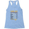 Cancer Facts Zodiac Racerback Tank