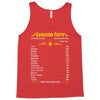Capricorn Facts Zodiac Tank Top
