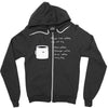 if you like coffee Zipper Hoodie
