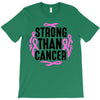 strong than cancer T-Shirt