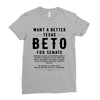want a better texas black Ladies Fitted T-Shirt