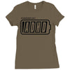 powered by adhd Ladies Fitted T-Shirt