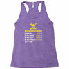 computer repair rate Racerback Tank