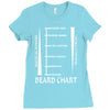 beard length chart Ladies Fitted T-Shirt