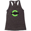 mind the gap kcco keep calm and chive on the chive Racerback Tank