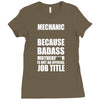badass mechanic Ladies Fitted T-Shirt