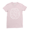 funny male brain ideal birthday gift or present Ladies Fitted T-Shirt