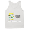 at least it&rsquo;s not knives Tank Top